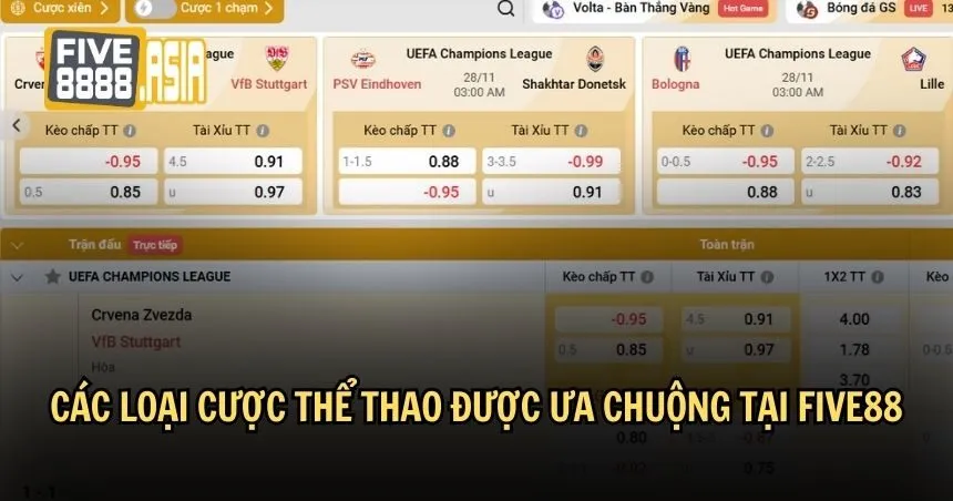 Danh sách kèo cược hot nhất ở thể thao FIVE88